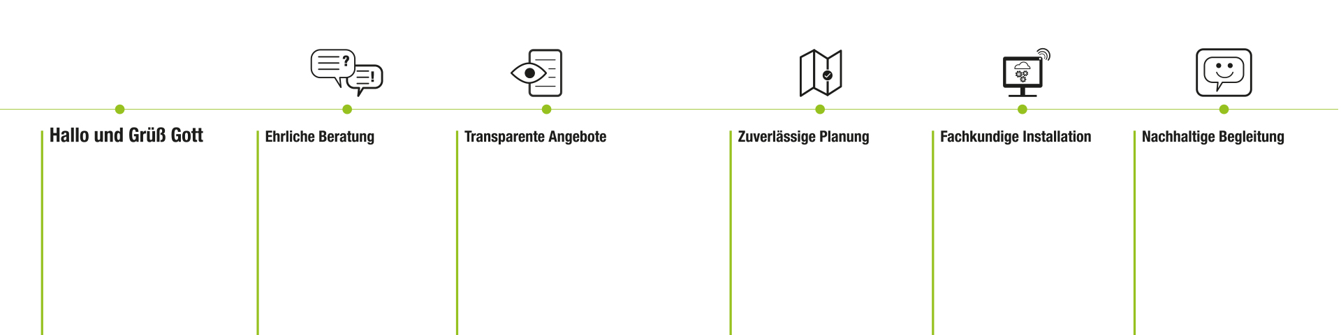 Service | Schumacher medTech GmbH